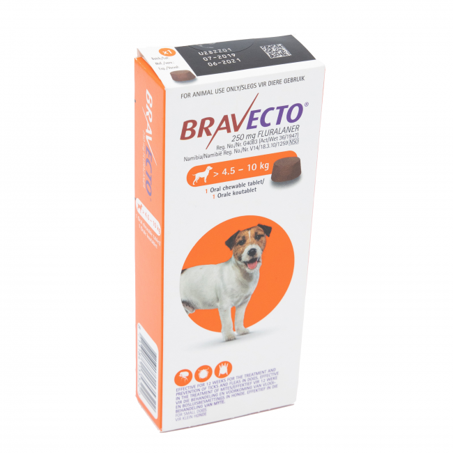 Dog Medication