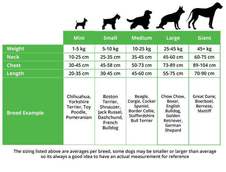 https://cdn.petheaven.co.za/media/wysiwyg/decription_images/Size_Chart/Size_Chart.jpg